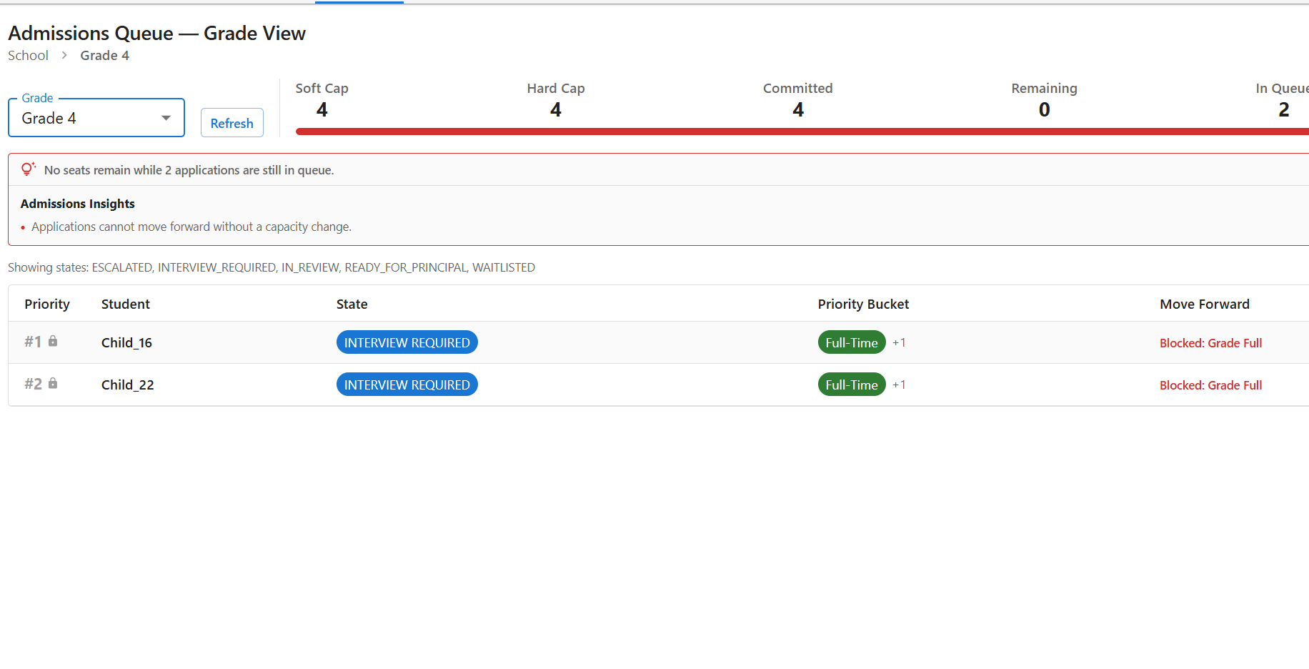 Eqra admin workspace showing staff review controls
