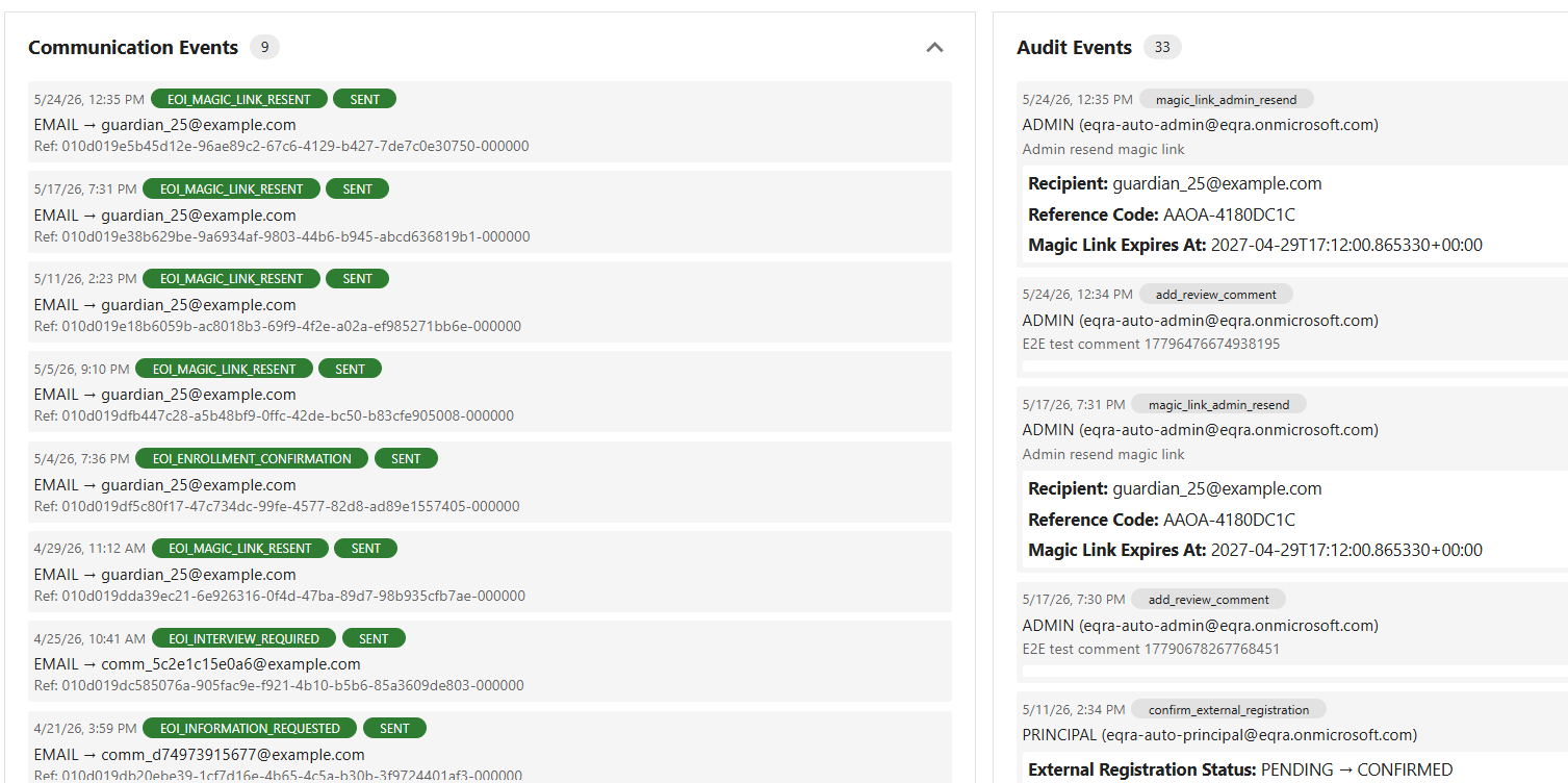 Eqra admin workspace showing intake processing activity