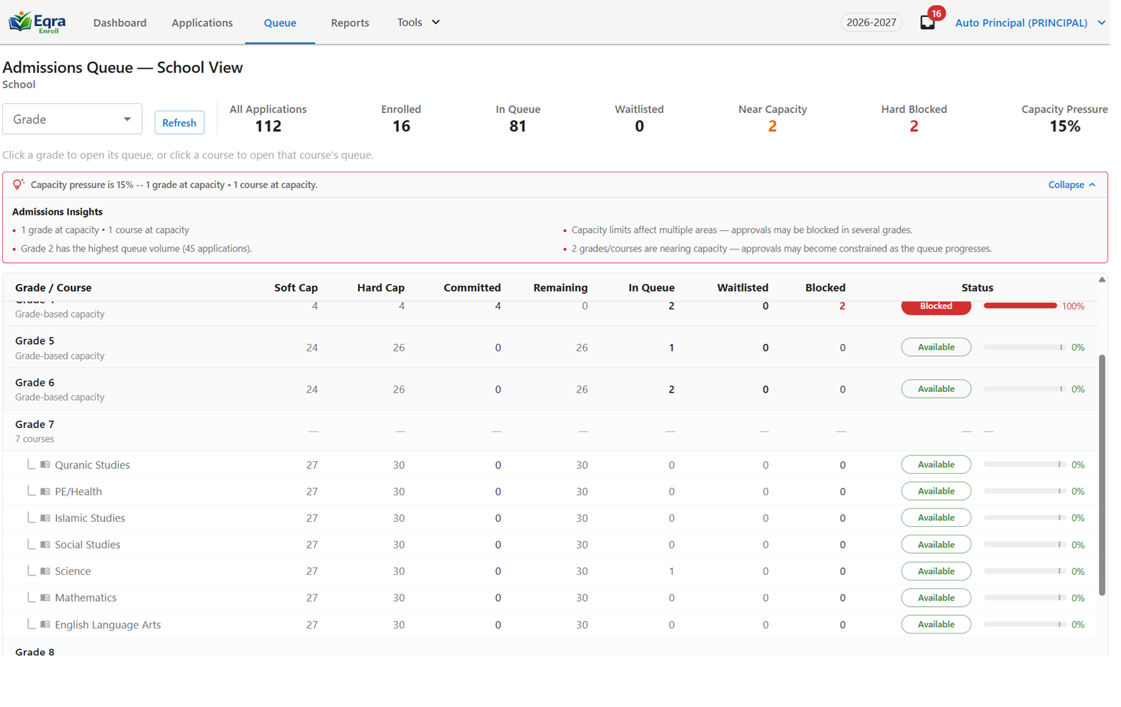 Application queue screenshot showing intake applications, review status, and staff follow-up workflow